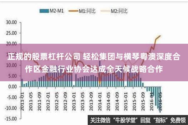 正规的股票杠杆公司 轻松集团与横琴粤澳深度合作区金融行业协会达成全天候战略合作