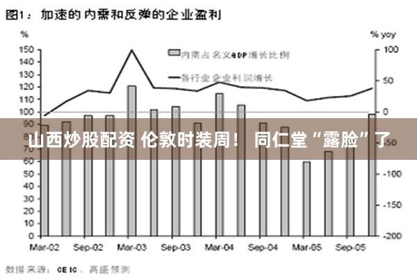 山西炒股配资 伦敦时装周！ 同仁堂“露脸”了