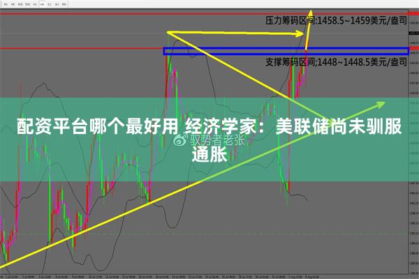 配资平台哪个最好用 经济学家：美联储尚未驯服通胀