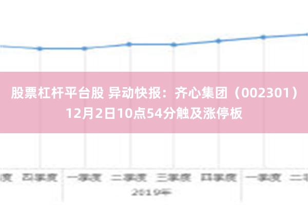 股票杠杆平台股 异动快报：齐心集团（002301）12月2日10点54分触及涨停板