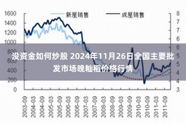 没资金如何炒股 2024年11月26日全国主要批发市场晚籼稻价格行情