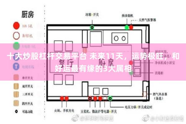 十大炒股杠杆交易平台 未来11天，运势极旺，和好运最有缘的3大属相