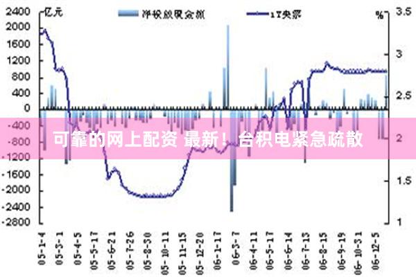 可靠的网上配资 最新！台积电紧急疏散